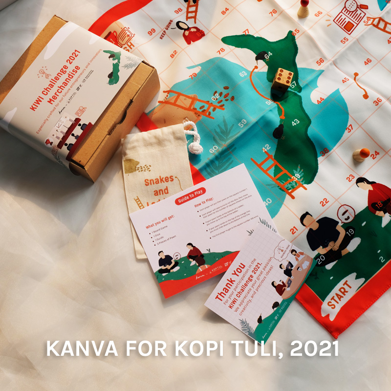 PROJECT-KANVA-FOR-KOPI-TULI-2021